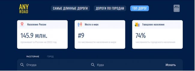 ������� ����� ����� �� ���������� ��