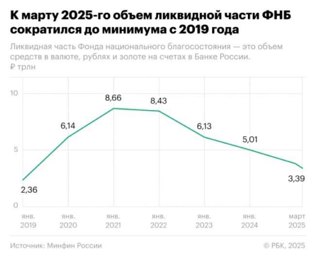 ����� ��������� ����� ��� ������ �������� ����� ��� ����� �� �������� � 2019 ����